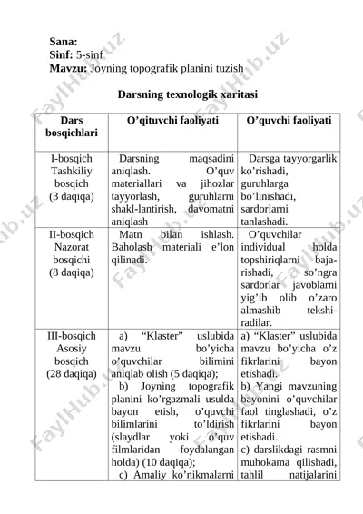 5-sinf. joyning topografik planini tuzish — DOC