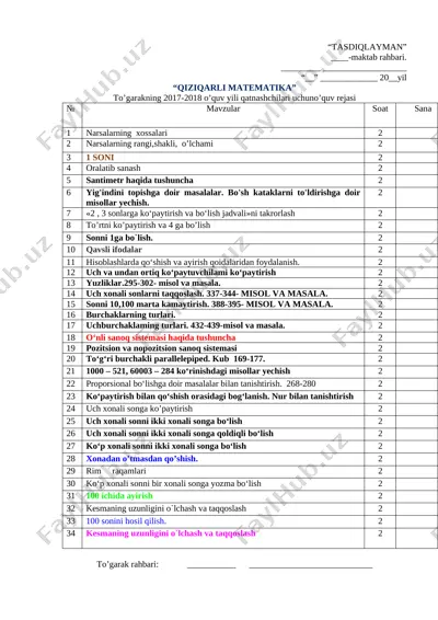 1-4 sinf matematika togarak — DOCX