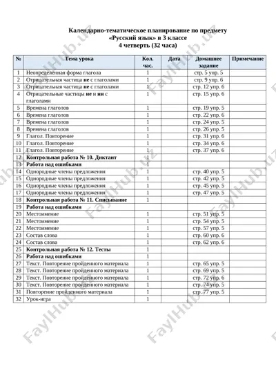 ktp_russkiy_yazik_3_klass_4_chetvert — DOCX