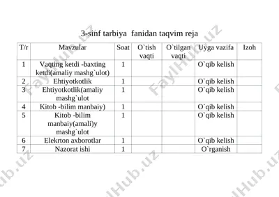 3-sinf tarbiya — DOCX