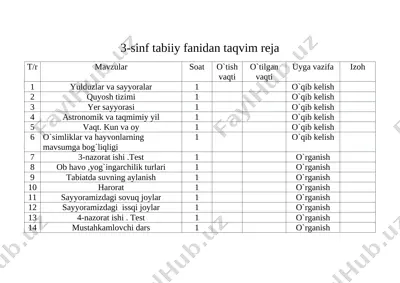 3-sinf tabiiy fan — DOCX