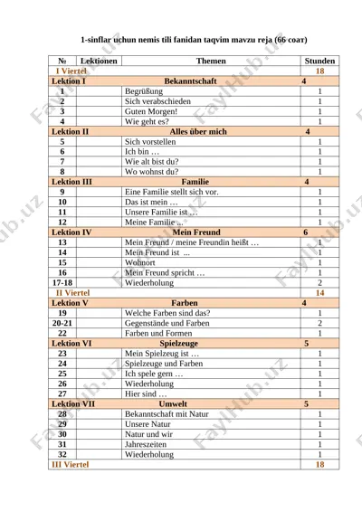 1-nemis tili — DOCX