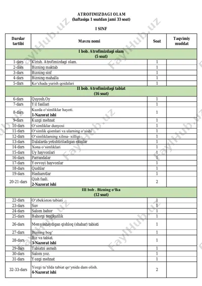 1-sinf atrofimizdagi olam — PDF