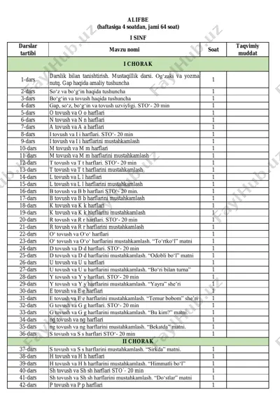 1-sinf alifbe-o‘qish — PDF