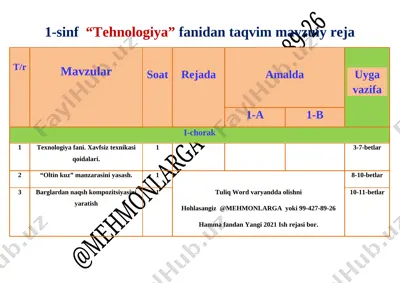 1,2,3,4- texnalogiya 2020-2021 rek — DOCX