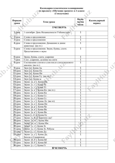 1-klass chtenie — PDF