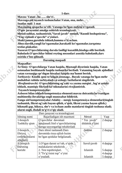 1 sinf o'qish kom-ya yillik konspekt — DOCX