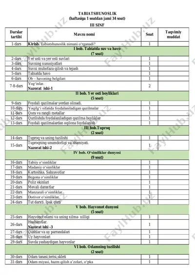 3-sinf tabiatshunoslik — PDF