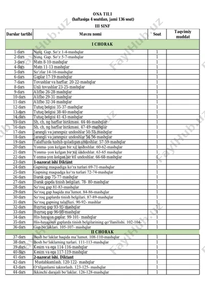 ona tili 3-sinf — PDF
