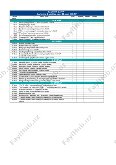 3-sinf tasviriy san. yillik 2023-2024 @e_baza_ishreja — XLSX