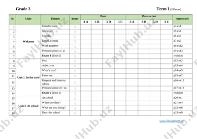 3-sinf ish reja 4talik — DOCX