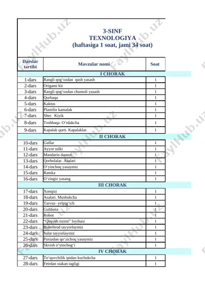 3-sinf texnologiya_2023-2024 — XLSX