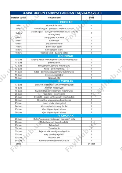 3-sinf tarbiya yillik 2023-2024 @e_baza_ishreja — XLSX