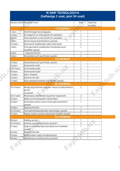 3-sinf texnologiya yillik 2023-2024 @e_baza_ishreja — XLSX