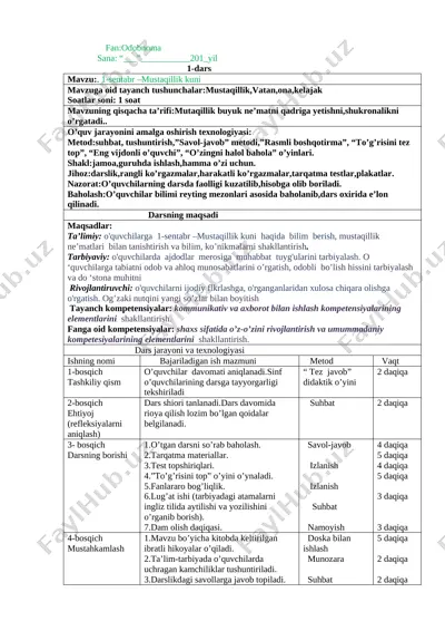 1-sinf odobnoma — DOCX