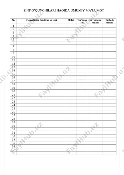 sinf rahbaring hujjatlaari 2018-2019 yil — DOC