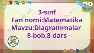 3-s.diagrammalar.8-d. — PPTX