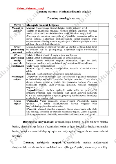 3-sinf musiqa 20.musiqaning dinamik belgilari+ — DOCX
