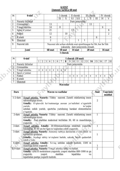 6-sinf jismoniy tarbiya — PDF