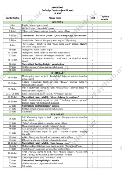 6-sinf adabiyot — PDF