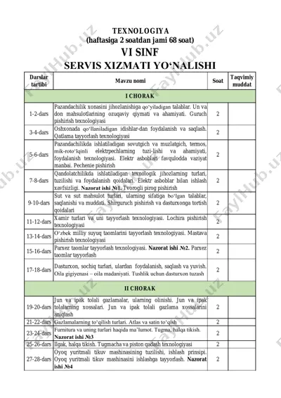 6-sinf 2-yo'nalish (o‘g‘il bolalar) texnologiya — PDF