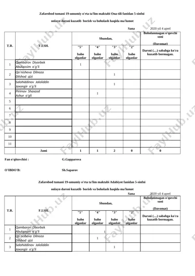 onlayn jurnal 19-maktab 6-sinf — XLSX