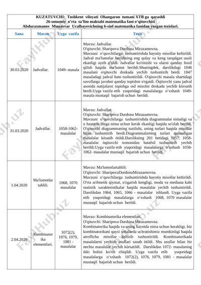 6-sinf matematka fanidan tezis — DOCX