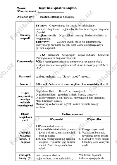6-sinf informatika konspekt — ZIP