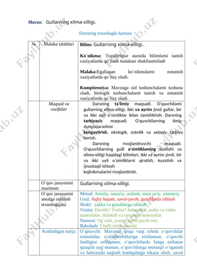 6-sinf gullarni xilma-xilligi — DOCX