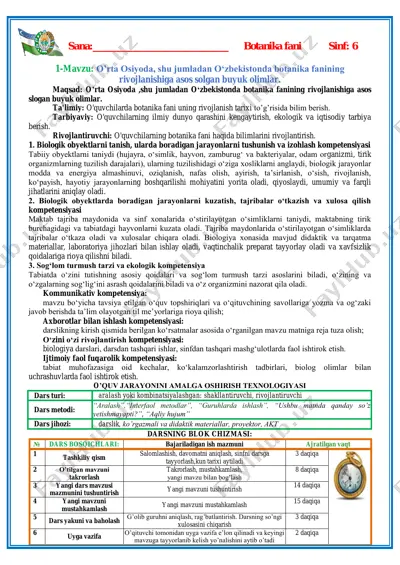 6-sinf botanika yillik — PDF