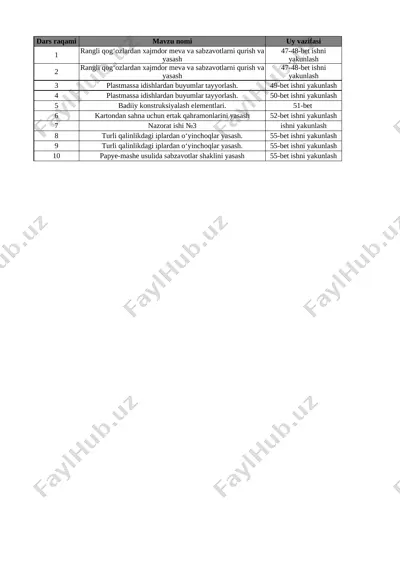 3-sinf texnologiya 3-chorak @e_baza_ishreja — XLSX