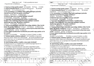 tabiiy fan 7 bob test 3 sinf — DOCX