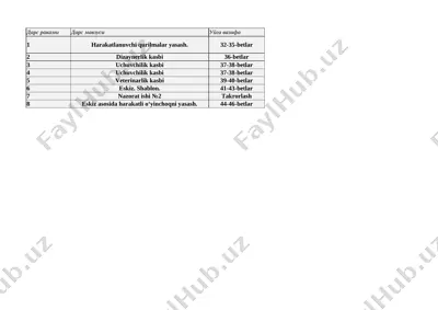 3-sinf texnologiya 2 chorak — XLSX