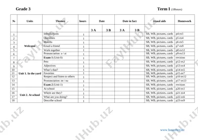 3-sinf ingliz tili ish reja yangi — DOCX