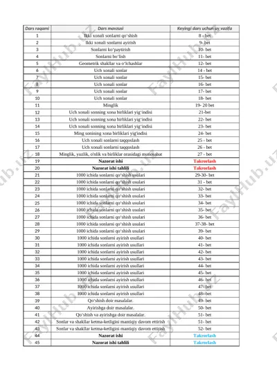 3-sinf matem 1-chorak 2022-2023 — XLSX