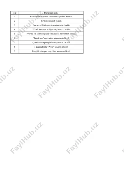 3-sinf tasviriy sanat fan 1- chorak 2022-2023 — XLSX