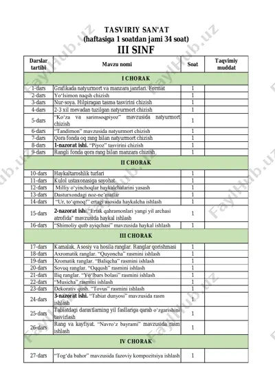 3-sinf tasviriy san'at (6) — PDF