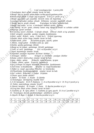 3 sinf texnologiya yangi test — DOCX