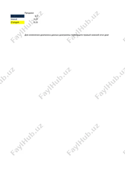 diagrammalar — PPTX