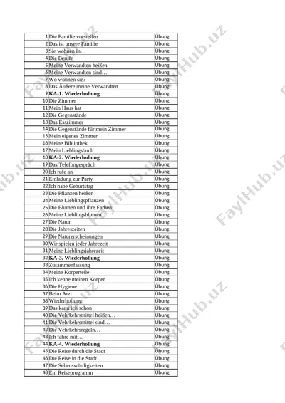 3-sinf nemis tili 2021 — XLSX