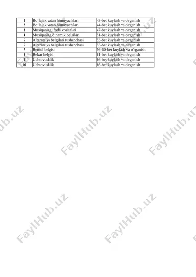 3-sinf musiqa 3-chorak — XLSX