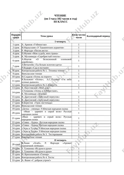 literatura (rus) 3-klass — XLS