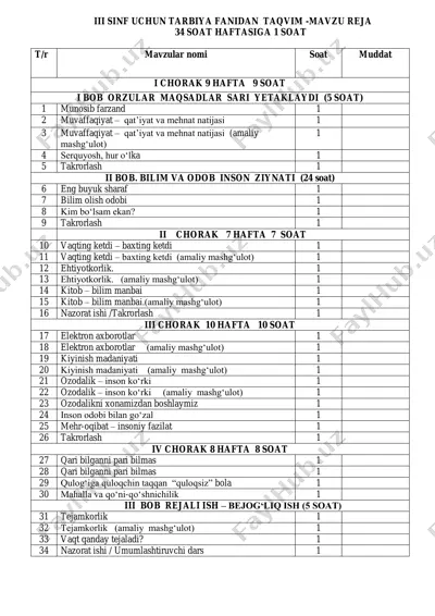 3-sinf tarbiya 2021-2022 — PDF