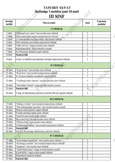 3-sinf tasviriy san'at — PDF
