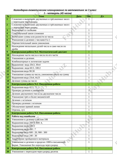 ktp matematika 3 klass — DOCX
