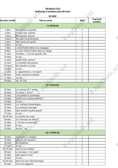 3-sinf fransuz tili — XLSX