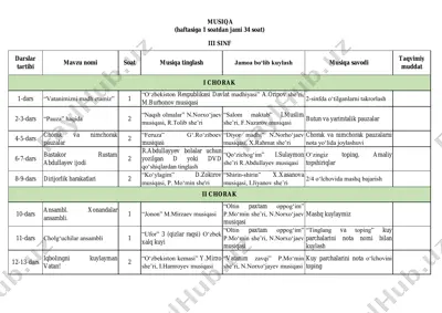 3-sinf musiqa — PDF