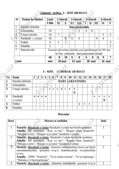 3- sinf 2021-2022 ktp — PDF