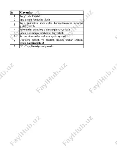 3-sinf texnalogiya 4-chorak — XLSX
