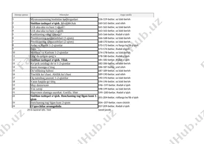 3-sinf o‘qish 4-ch xsl — XLSX